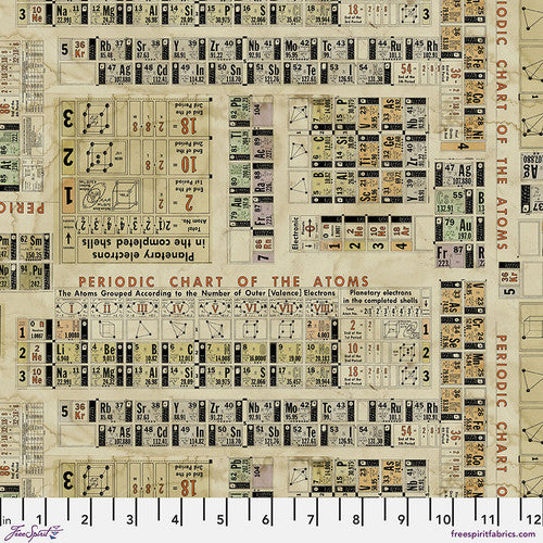 Periodic multi  - Laboratory - 50 cm - Tim Holtz (kopia)