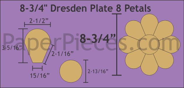 Dresden Plate 8.75 inch storpack