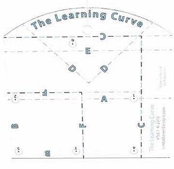 The Learning Curve Ruler - Linda Warren